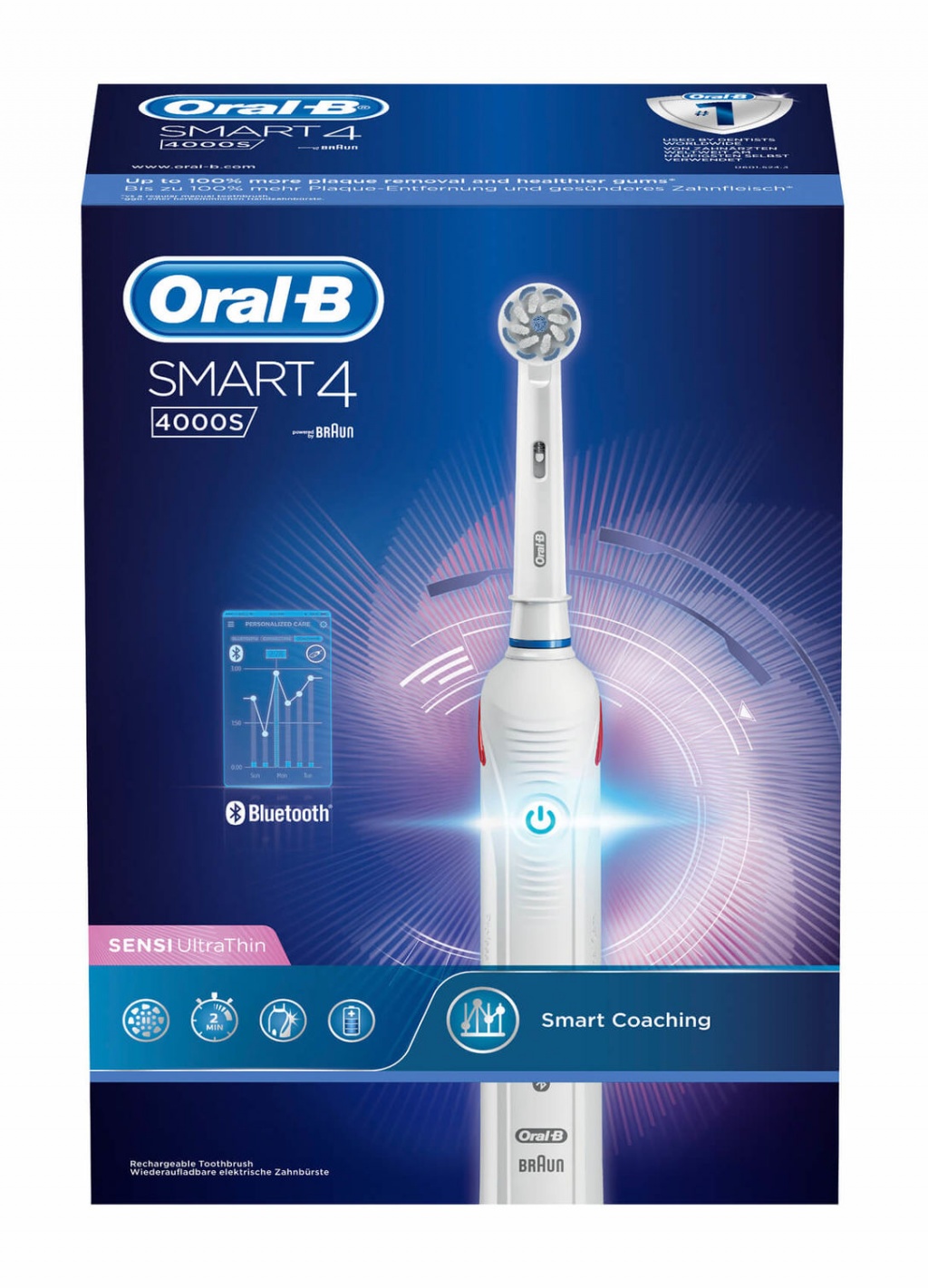 Cepillo eléctrico Oral-B Smart 4 Sensiclean
